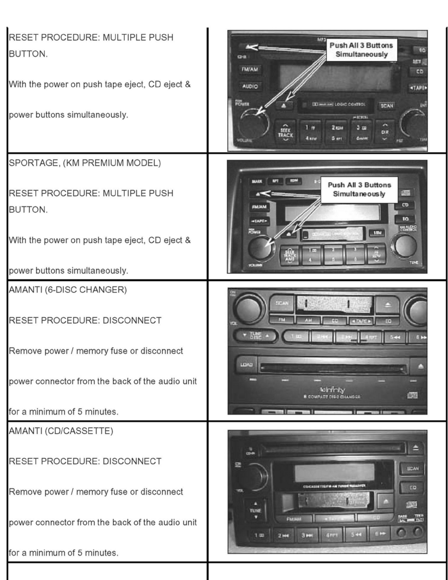 Kia Service and Repair Manuals > Sedona V63.5L (2003