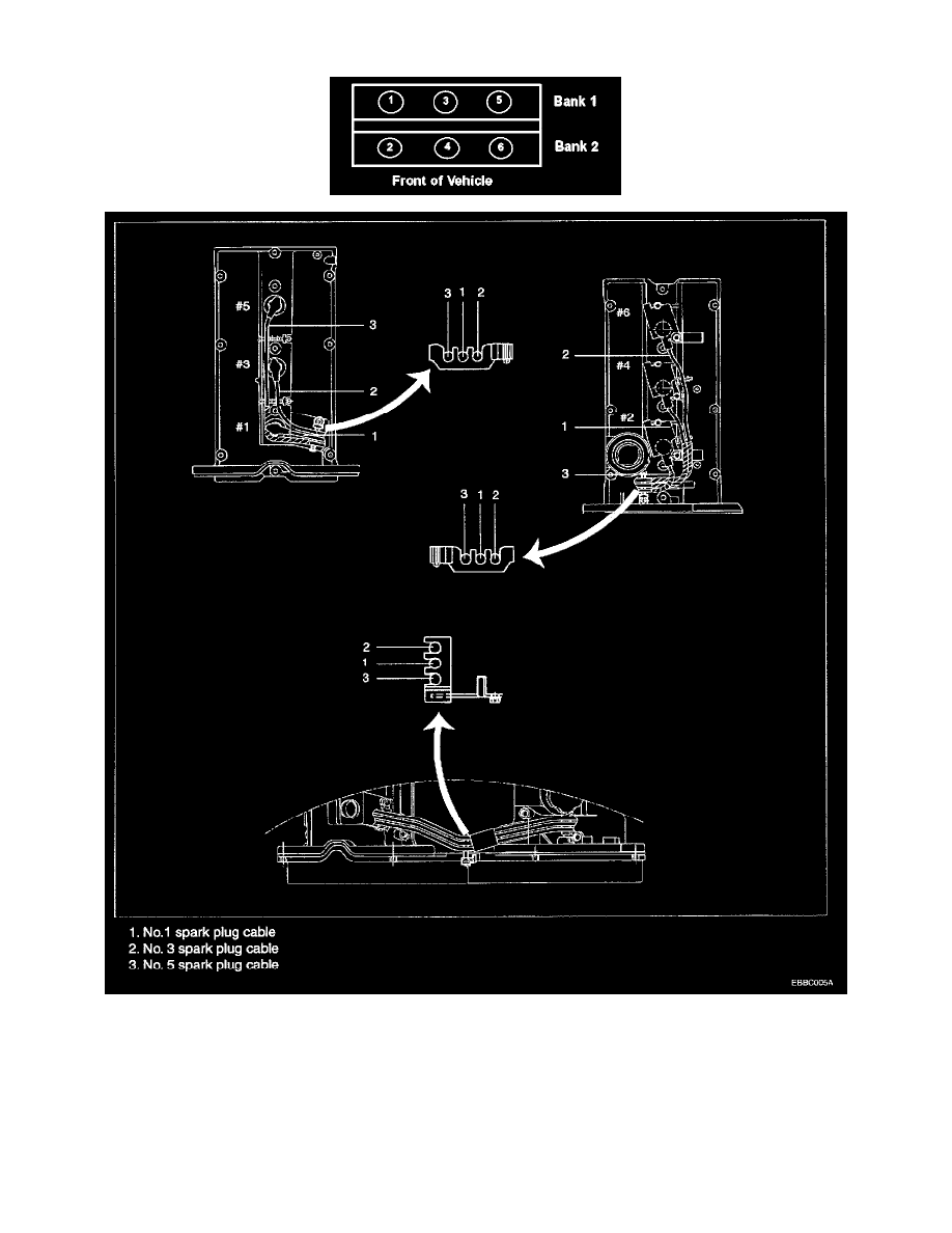 Solved What Is The Firing Order For 04 Kia Sedona Fixya