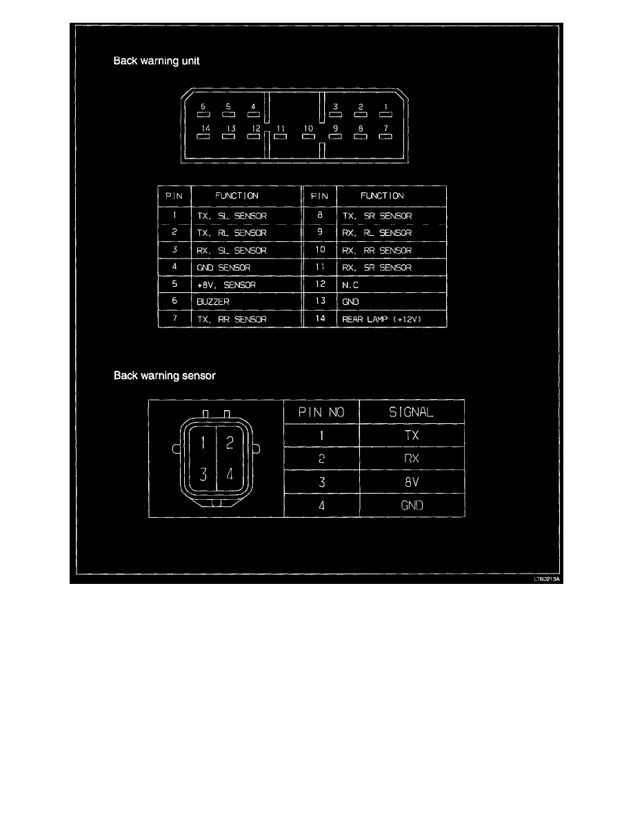 Kia Service and Repair Manuals > Sedona V63.5L (2003