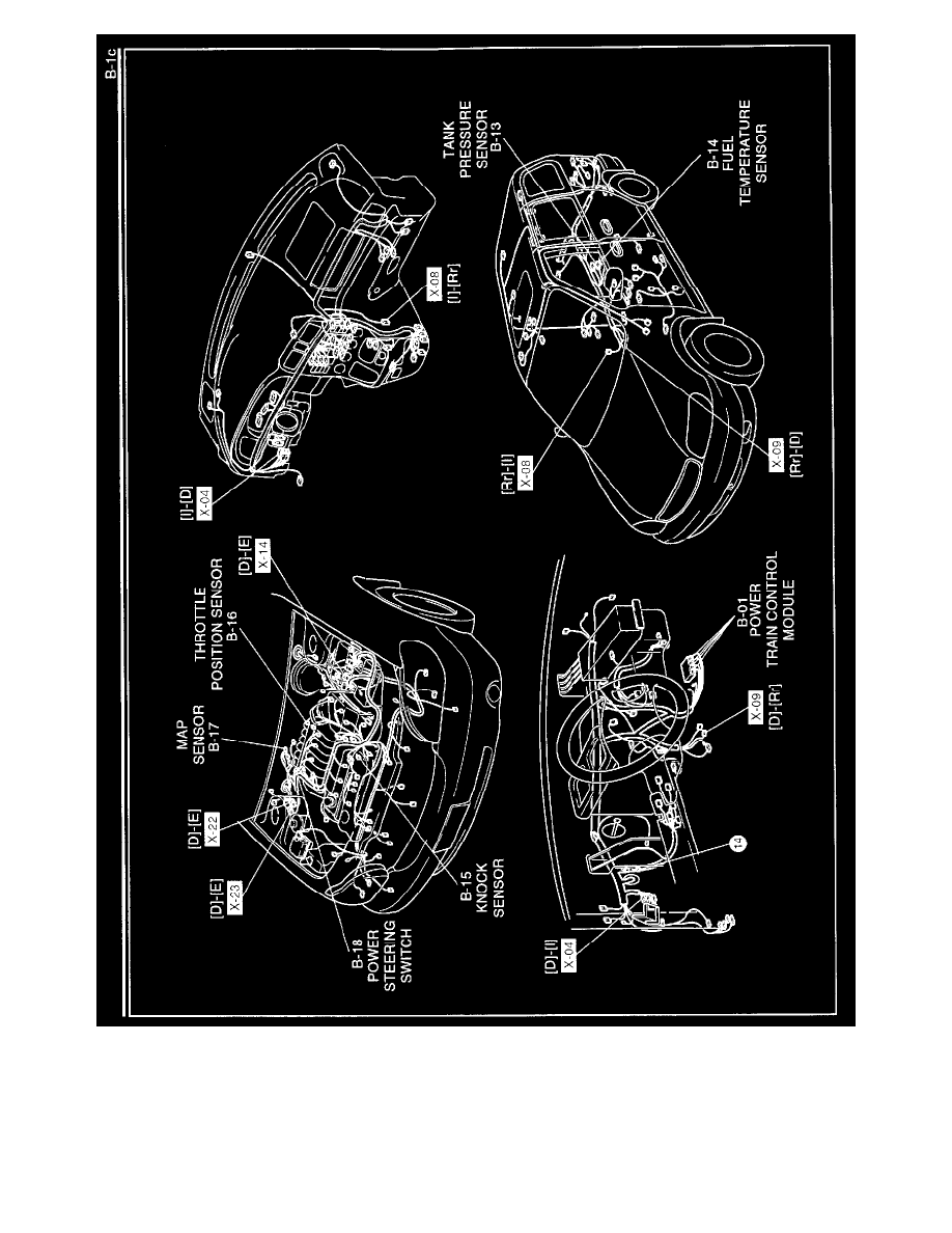 Kia Workshop Manuals > Sedona V6-3.5L (2003) > Powertrain Management