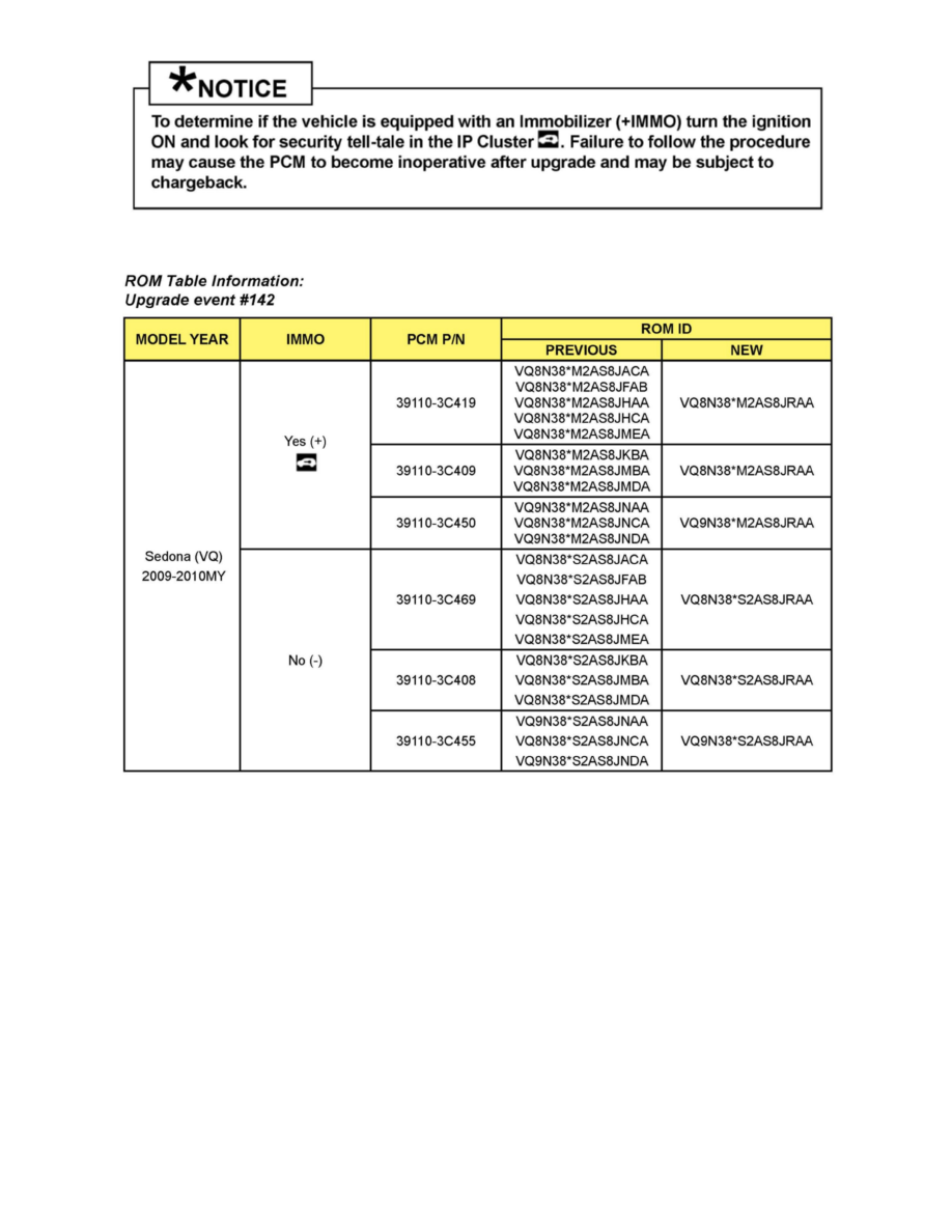 Kia Service and Repair Manuals > Sedona V63.8L (2009