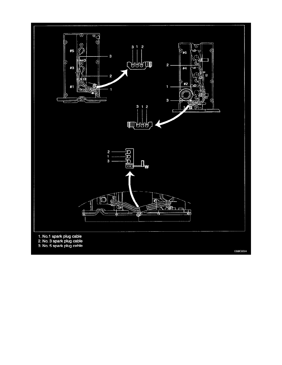 Kia Workshop Manuals > Sedona EX V6-3.5L (2002) > Maintenance > Tune-up