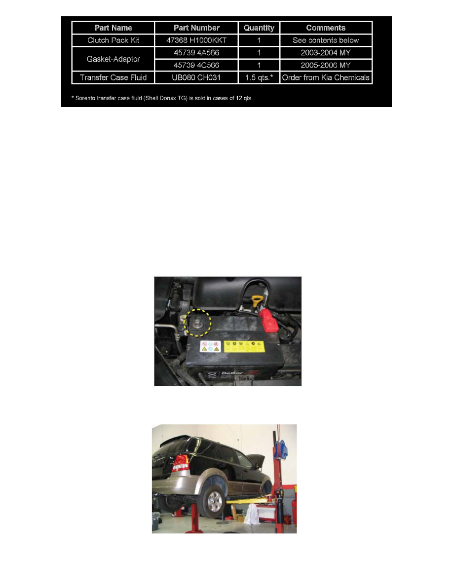 Transmission and Drivetrain > Transfer Case > Transfer Case Clutch > Component Information > Technical Service Bulletins > All Technical Service Bulletins ...