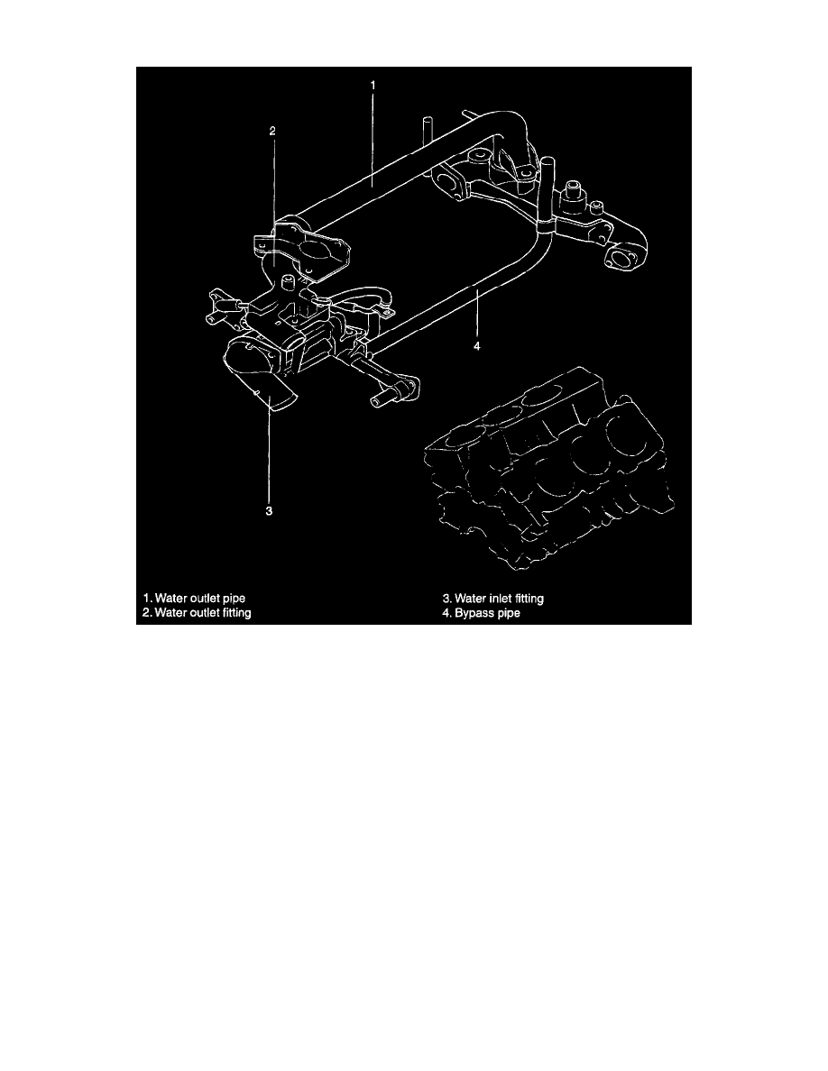 Kia Service and Repair Manuals > Sorento V63.5L (2004