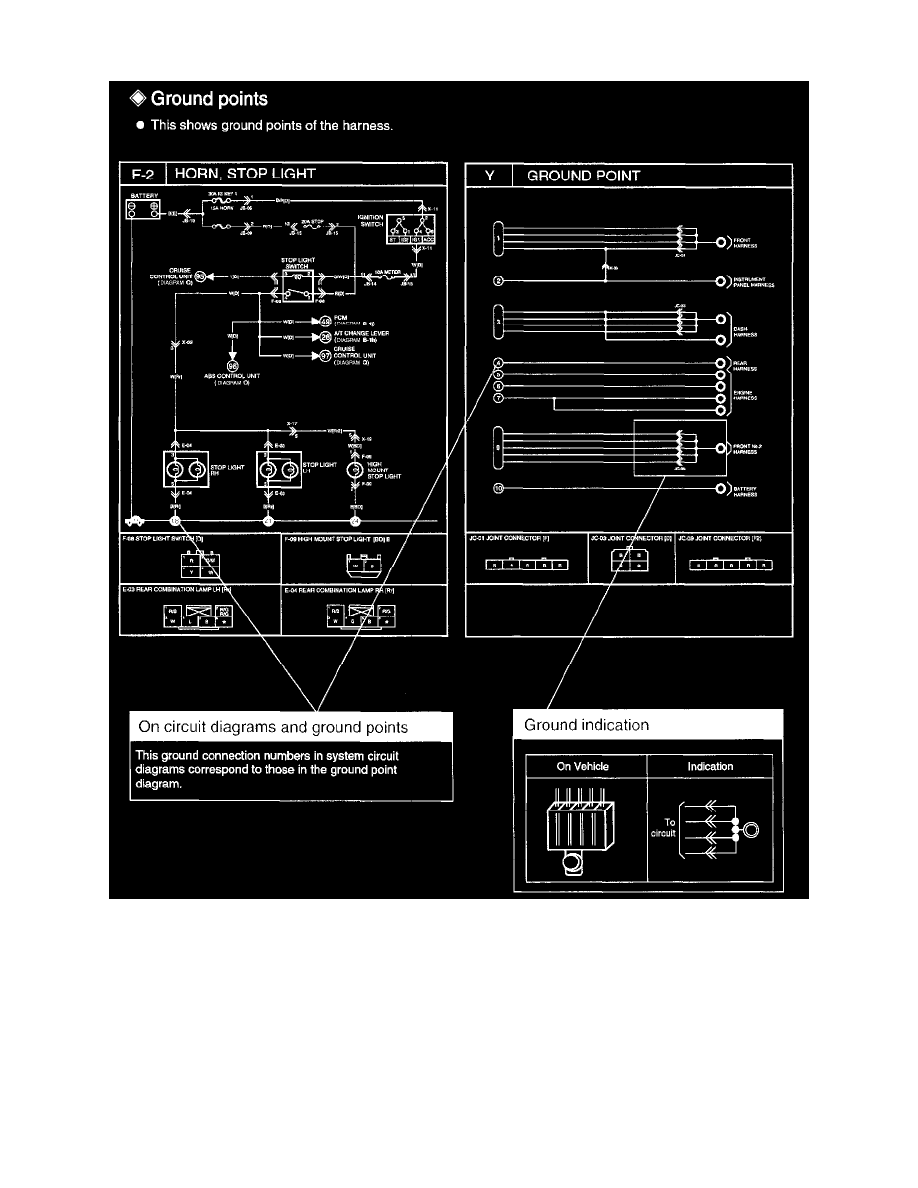 Kia Sorento: Emission control system Kia Sorento: Emission control system