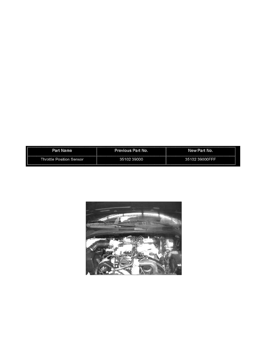 Kia Manuals > Sorento V63.5L (2004) > Powertrain Management