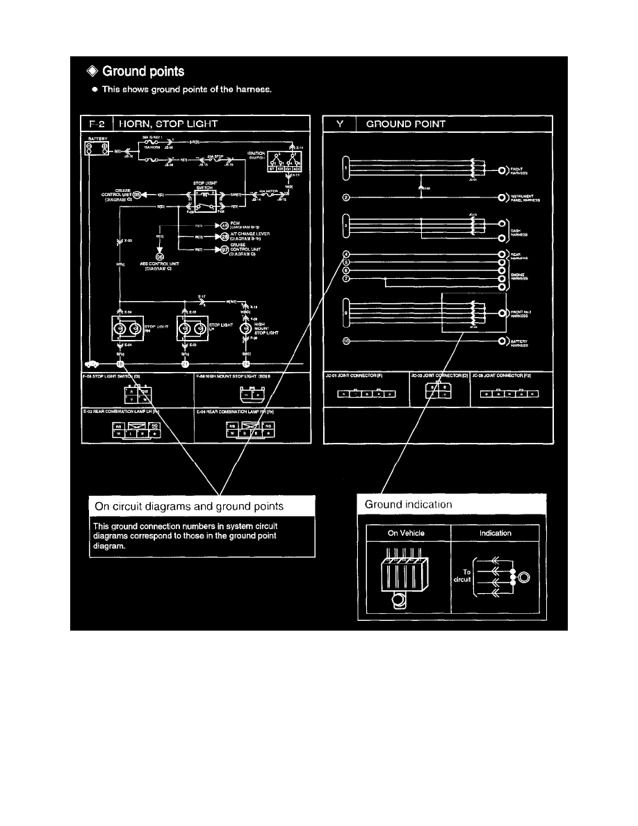 Kia workshop manuals