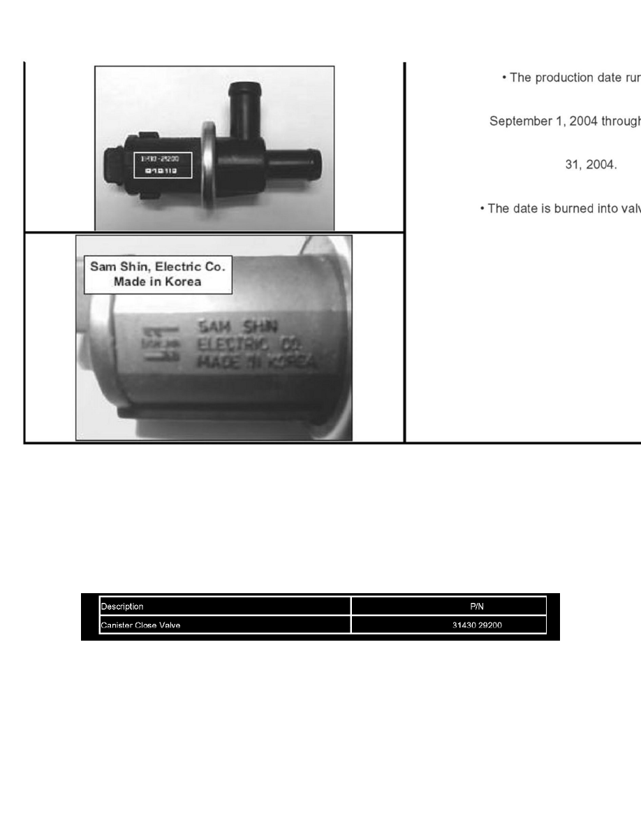 Kia Sorento: Emission control system Kia Sorento: Emission control system
