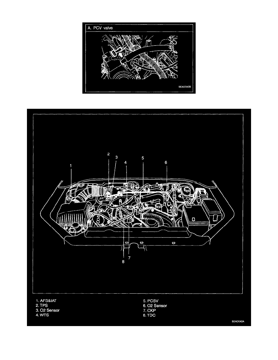 Kia Service and Repair Manuals > Sorento 2WD V63.5L (2005