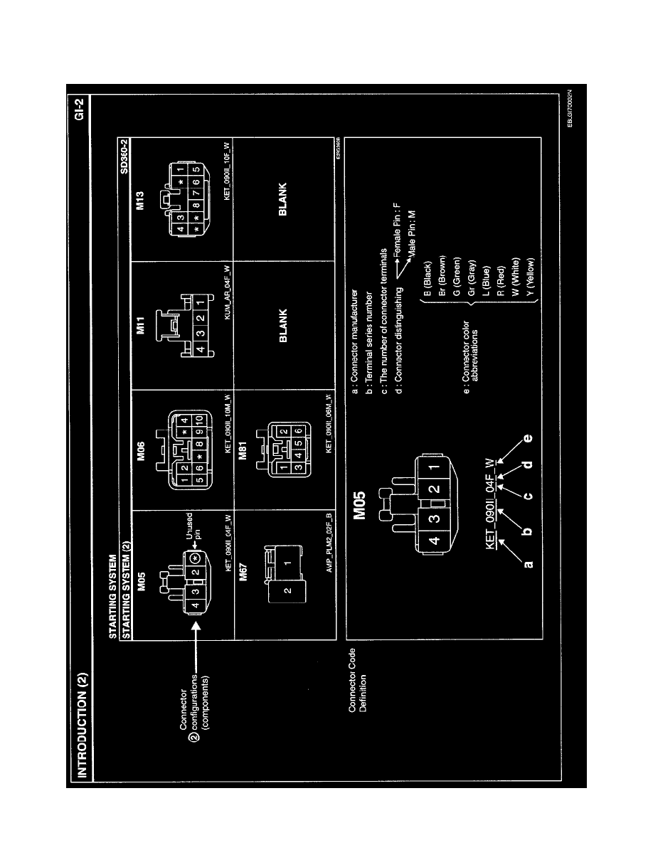 Kia Workshop Manuals > Sorento 2WD V6-3.8L (2007) > Lighting and Horns