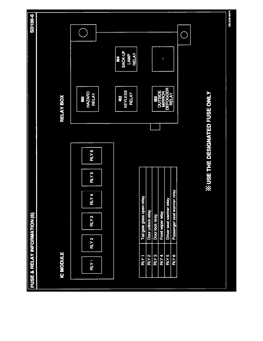 Kia Workshop Manuals > Sorento 4WD V6-3.3L (2008) > Power and Ground