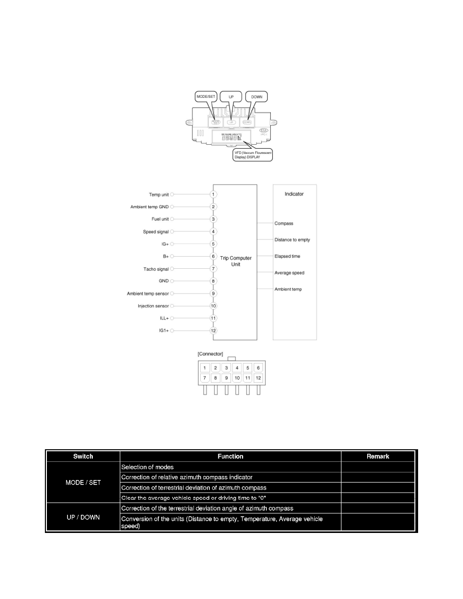 Kia workshop manuals
