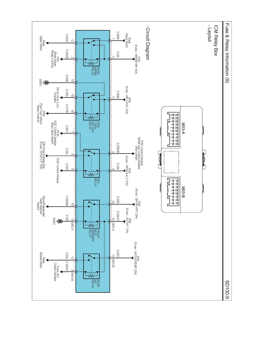 Kia Manuals > Sorento 4WD V63.5L (2011) > Relays and Modules