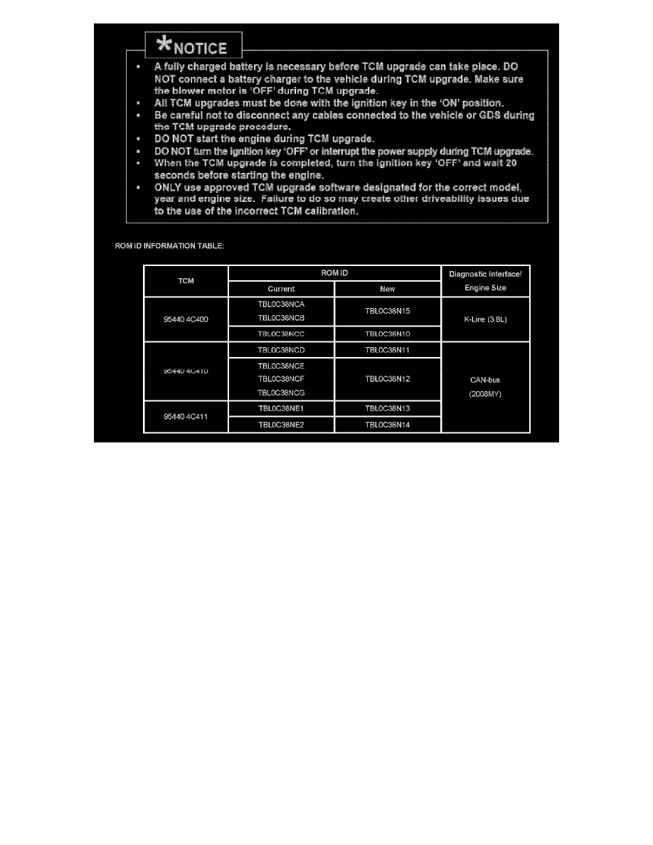 Kia workshop manuals