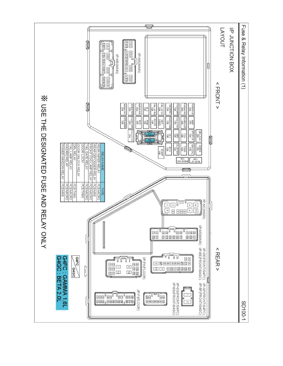 Kia Service and Repair Manuals > Soul L41.6L (2011) > Relays