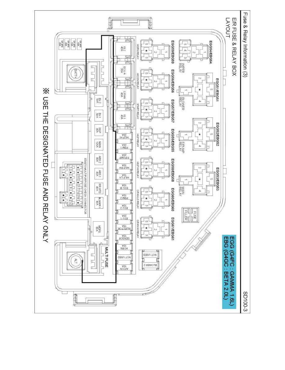 Kia Service and Repair Manuals > Soul L41.6L (2011) > Power