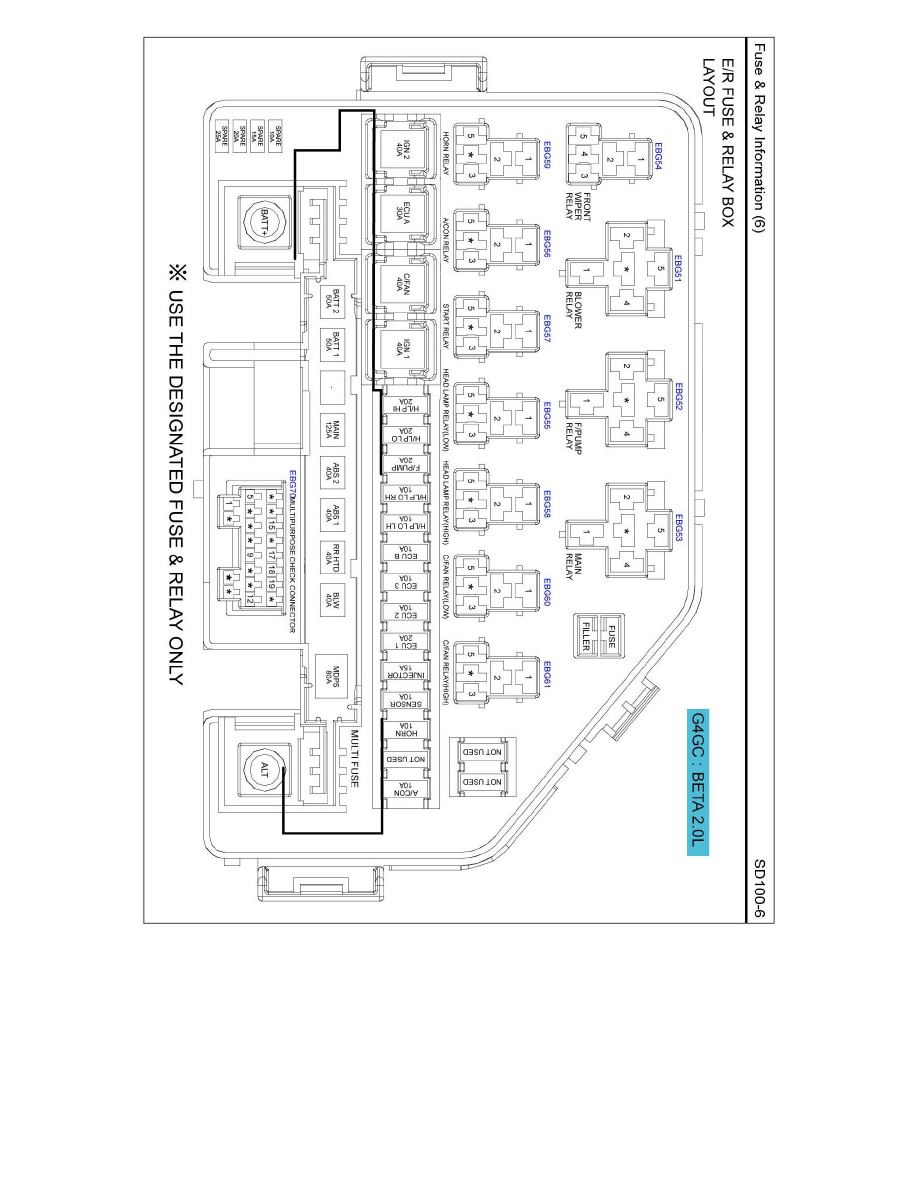 Kia Service and Repair Manuals > Soul L42.0L (2010) > Relays