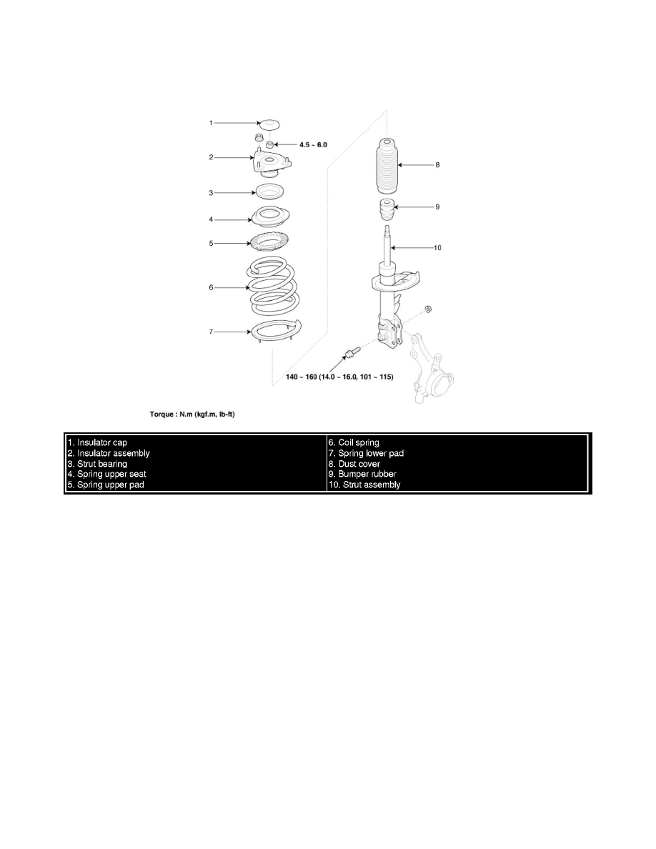 Kia Service and Repair Manuals > Soul L42.0L (2010