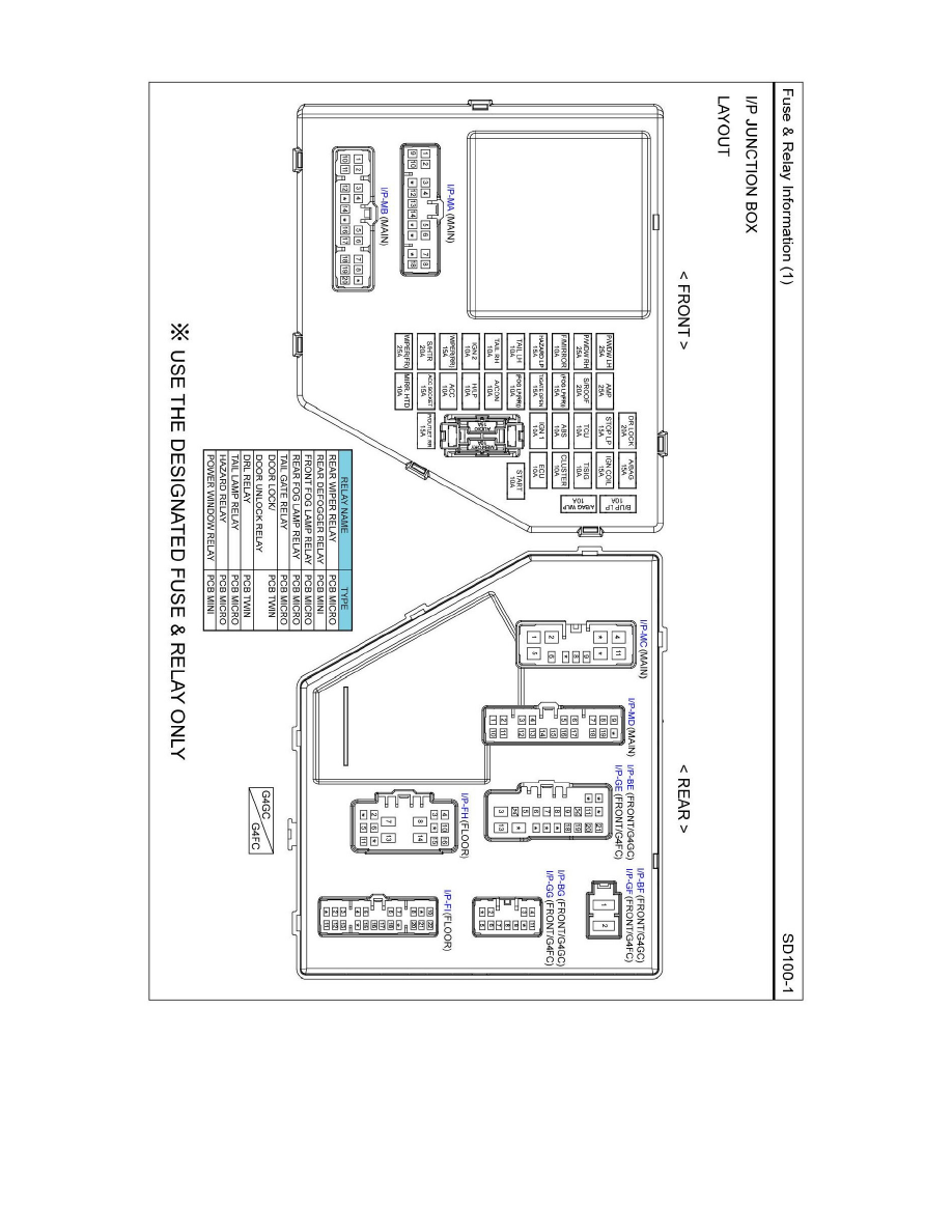 Kia Service and Repair Manuals > Soul L42.0L (2010) > Relays