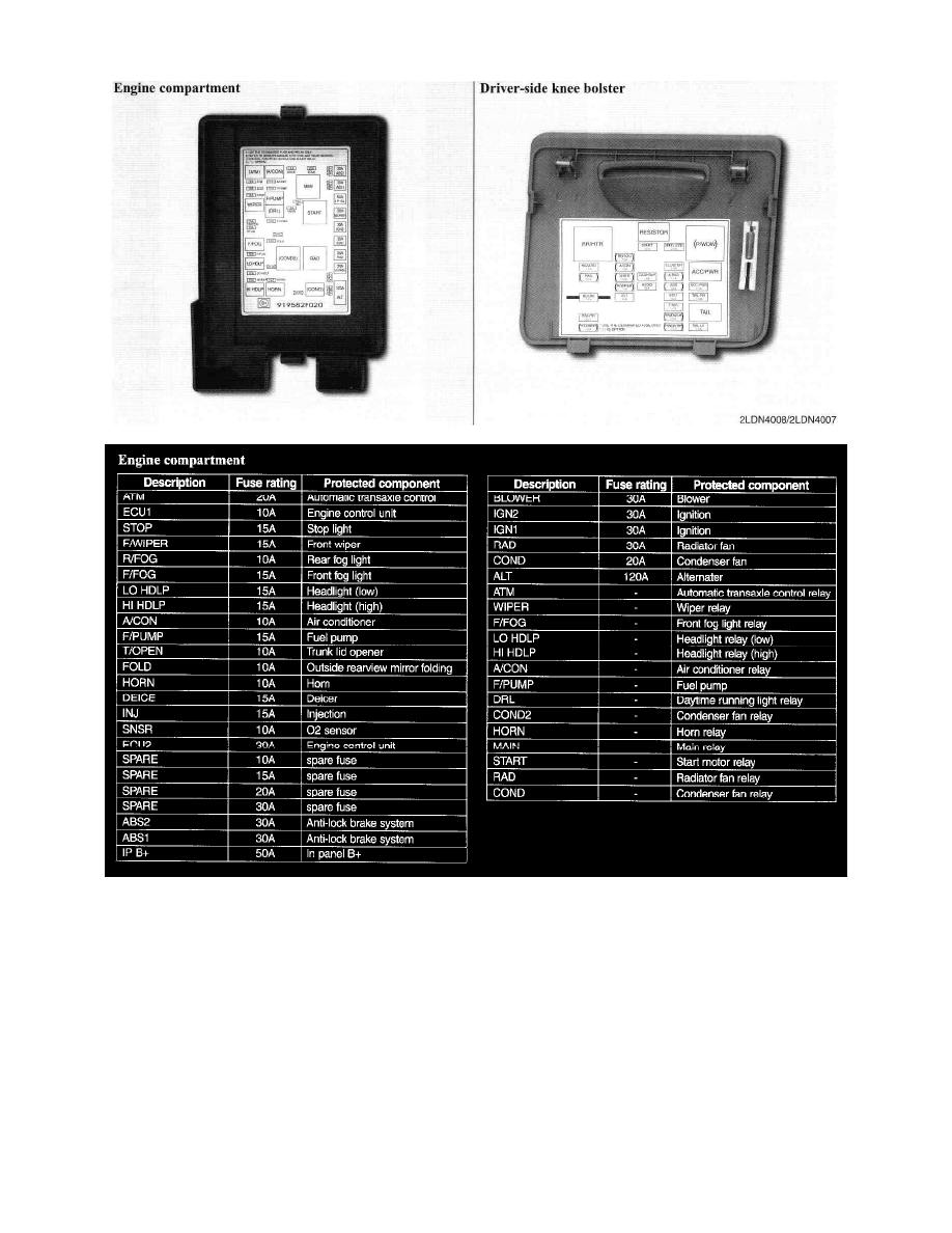 Kia workshop manuals