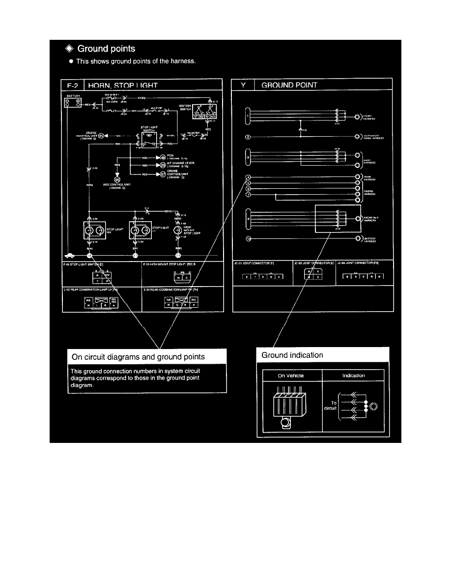 Kia Workshop Service and Repair Manuals > Spectra L4-2.0L (2004