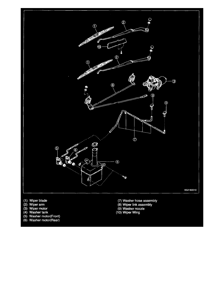 Kia Manuals > Spectra GS L41.8L (2002) > Wiper and Washer