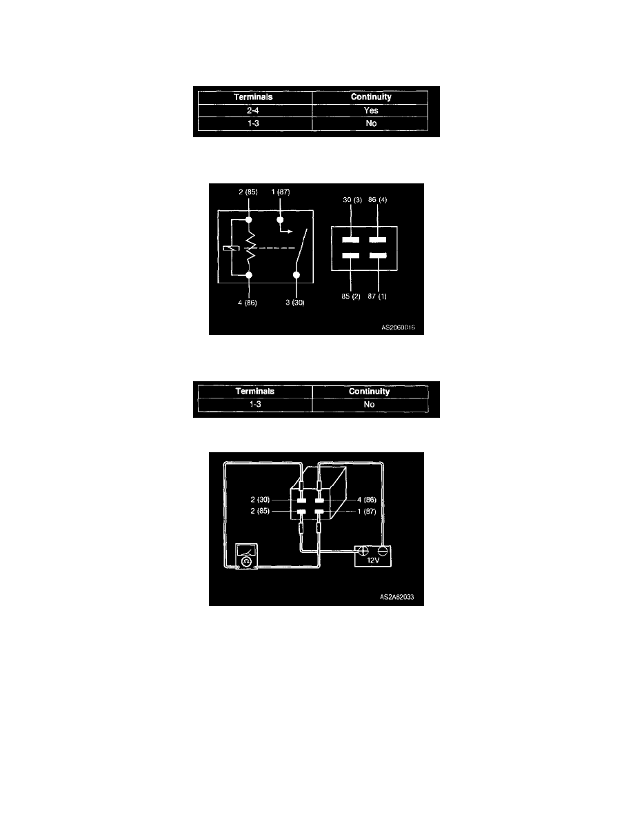 Kia Service and Repair Manuals > Spectra GS L41.8L (2002