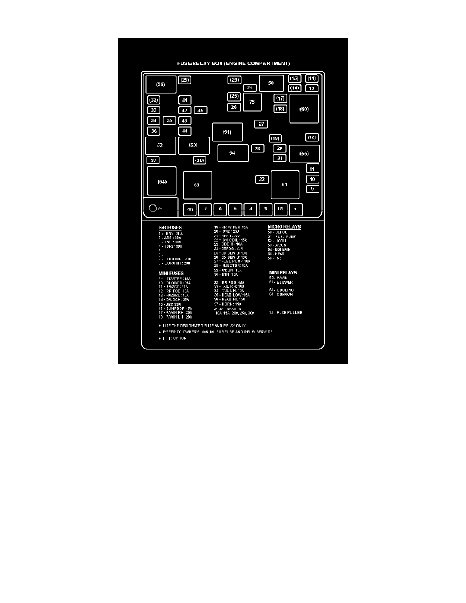 Kia Service and Repair Manuals > Spectra GSX L41.8L (2000