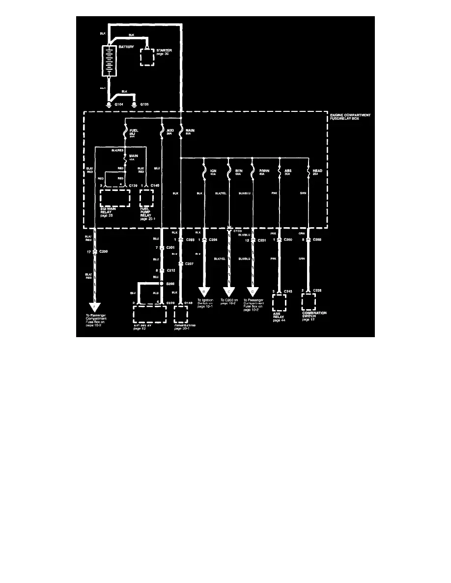 Kia Workshop Manuals > Sportage 2WD L4-2.0L (1997 ... kia sportage fuse box diagram image details 