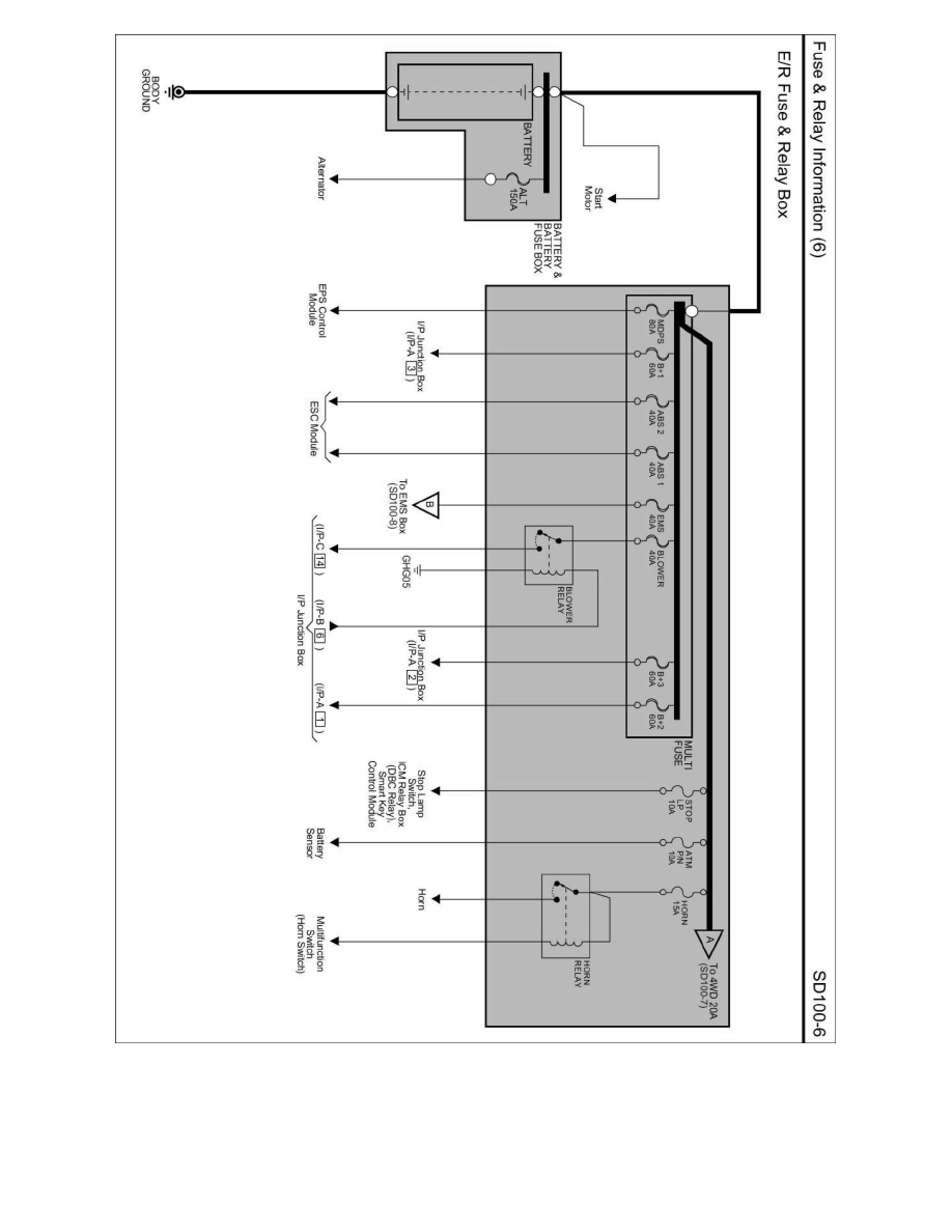 Kia Service and Repair Manuals > Sportage 2WD L42.4L (2011