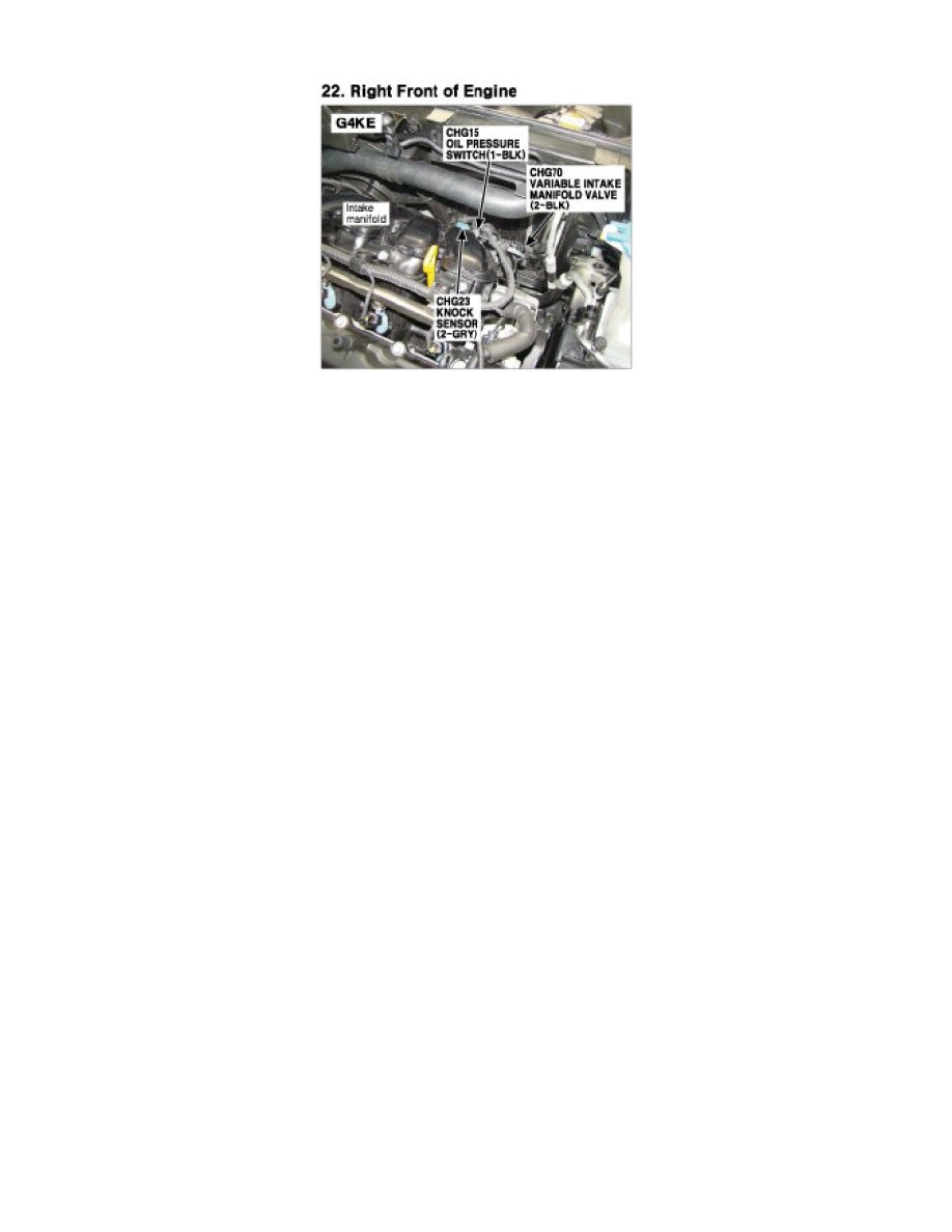 Kia Workshop Service and Repair Manuals > Sportage 2WD L4-2.4L (2011 ...