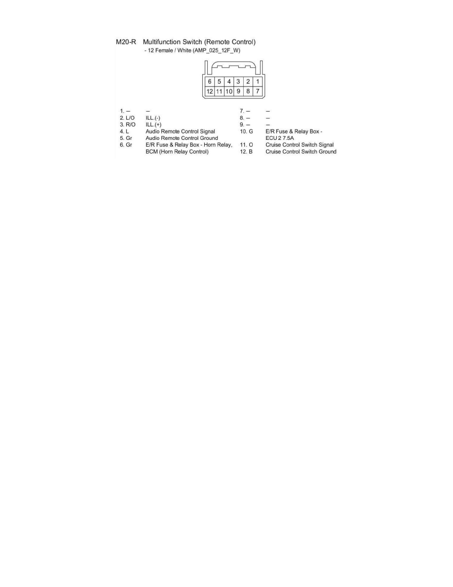 Kia workshop manuals