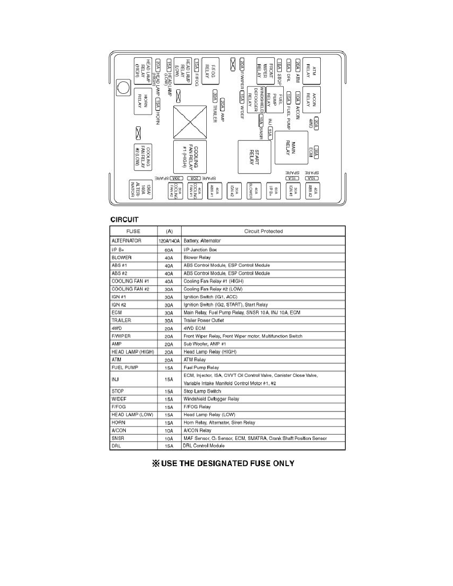Kia Manuals > Sportage 4WD L42.0L (2005) > Maintenance