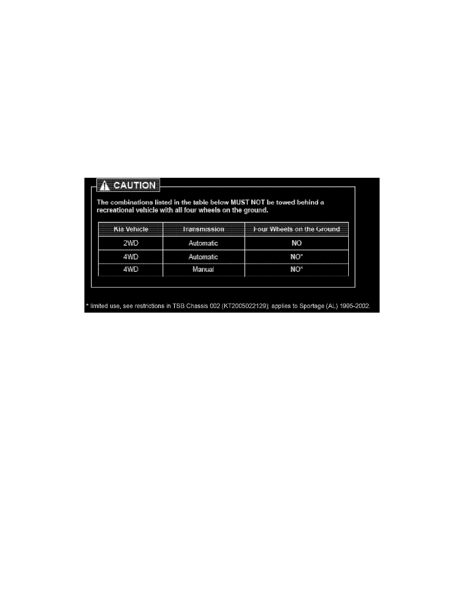 Kia workshop manuals
