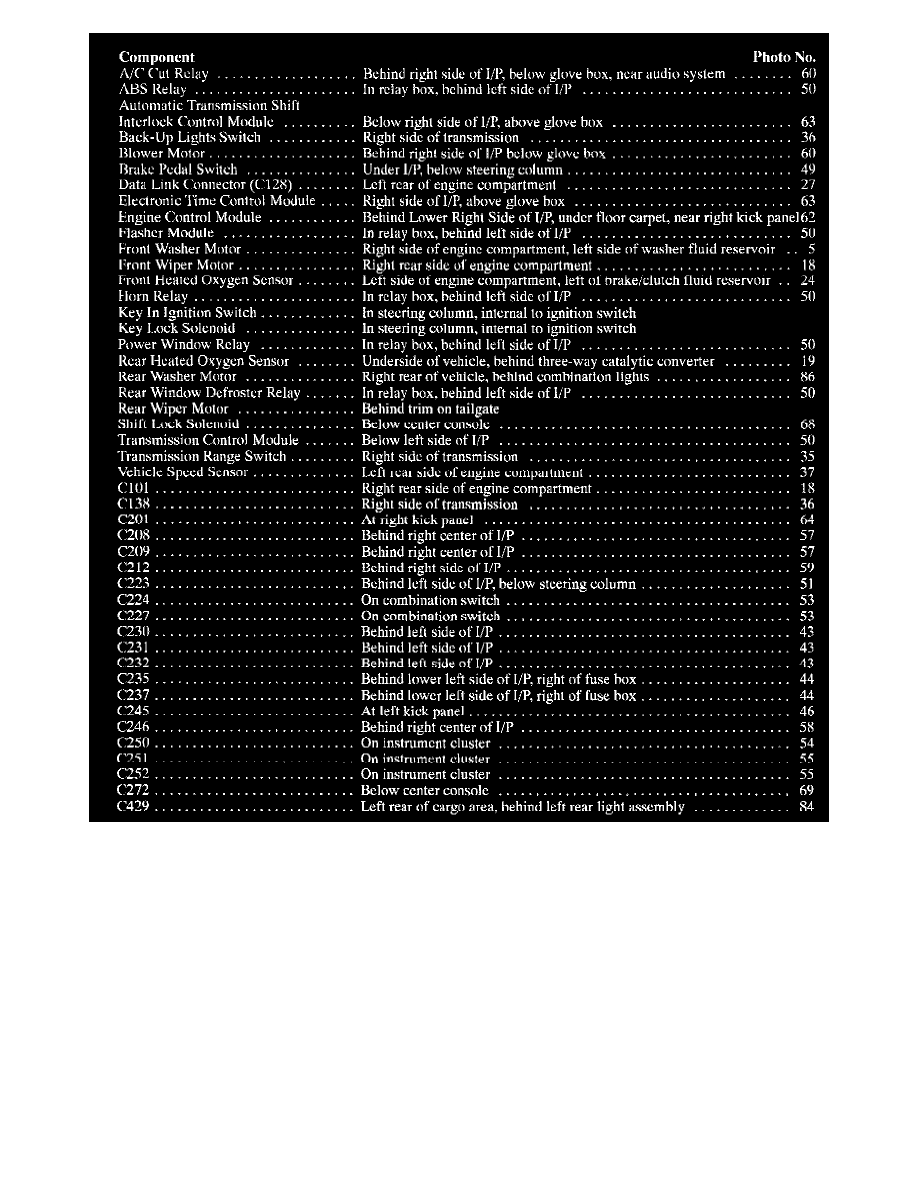 Kia workshop manuals