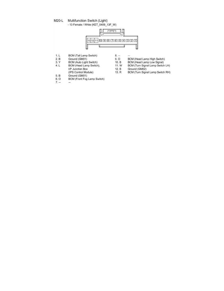 Kia Workshop Manuals > Sportage 4WD L4-2.4L (2011) > Lighting and Horns