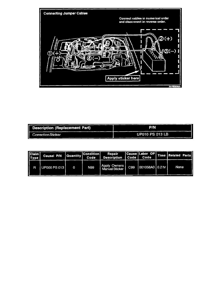 Kia Service and Repair Manuals > Sportage 4WD 4Dr L42.0L