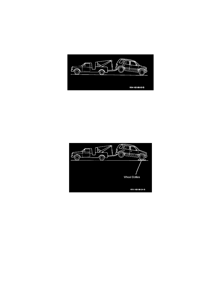 Kia workshop manuals