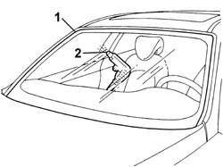 WINDSCREEN - Eliminate water penetration