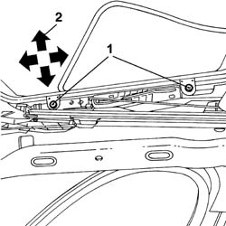 Sun roof glass panel - Alignment