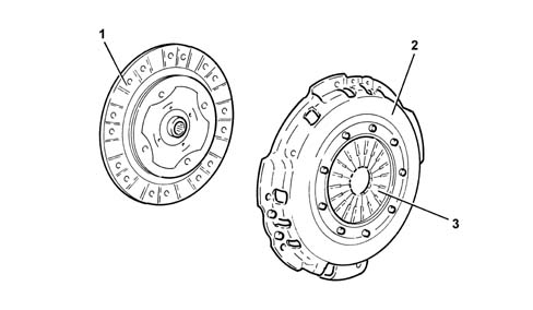 Specifications