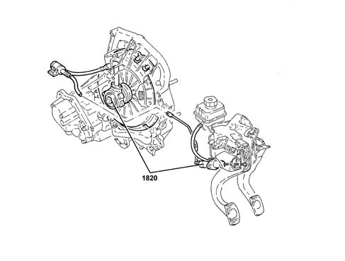 Introduction clutch release controls