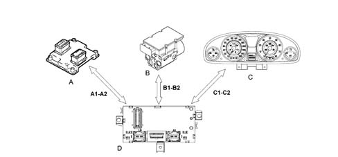 Specifications