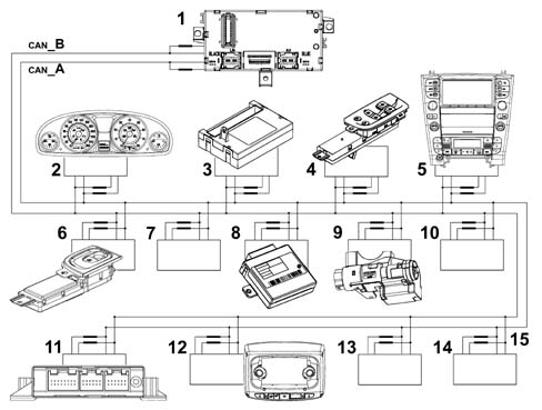 Specifications