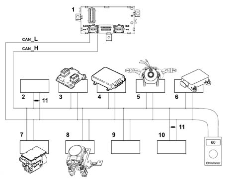 Specifications