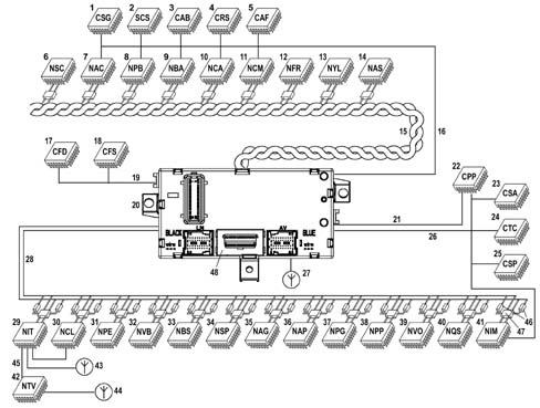 Specifications