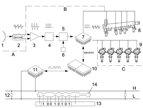 Specifications