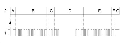 Specifications