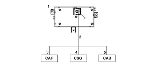 Specifications