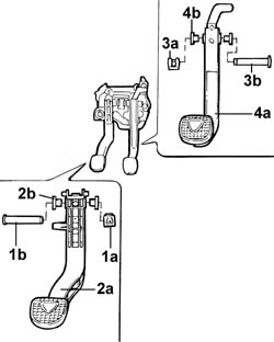 PEDAL assembly - dismantling and repairing at the bench